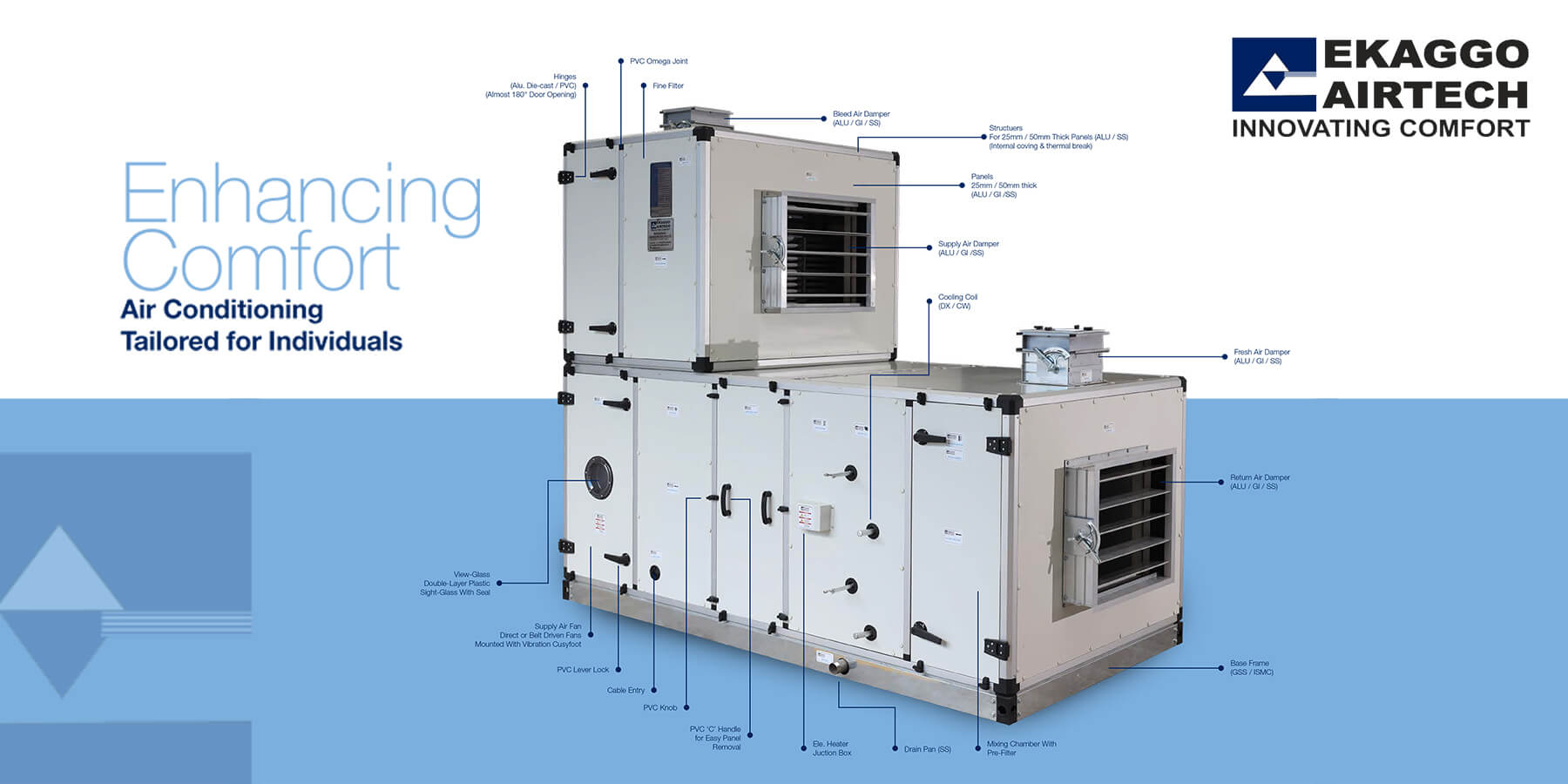 Digital Business Card